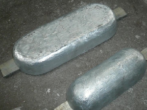 犧牲陽(yáng)極